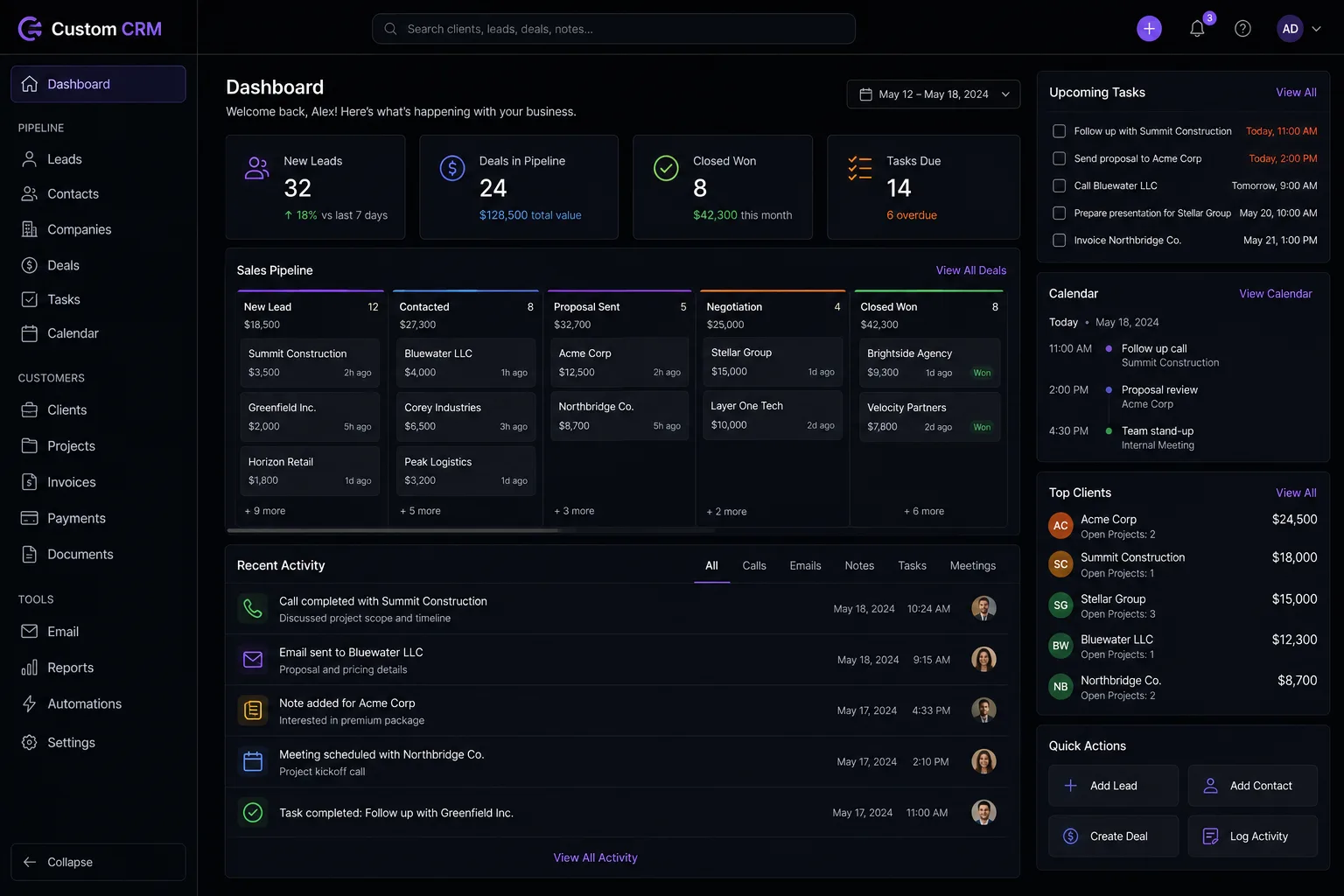 A custom CRM dashboard showing new leads, deals in the pipeline, closed won, tasks due, a sales pipeline board and a recent activity log
